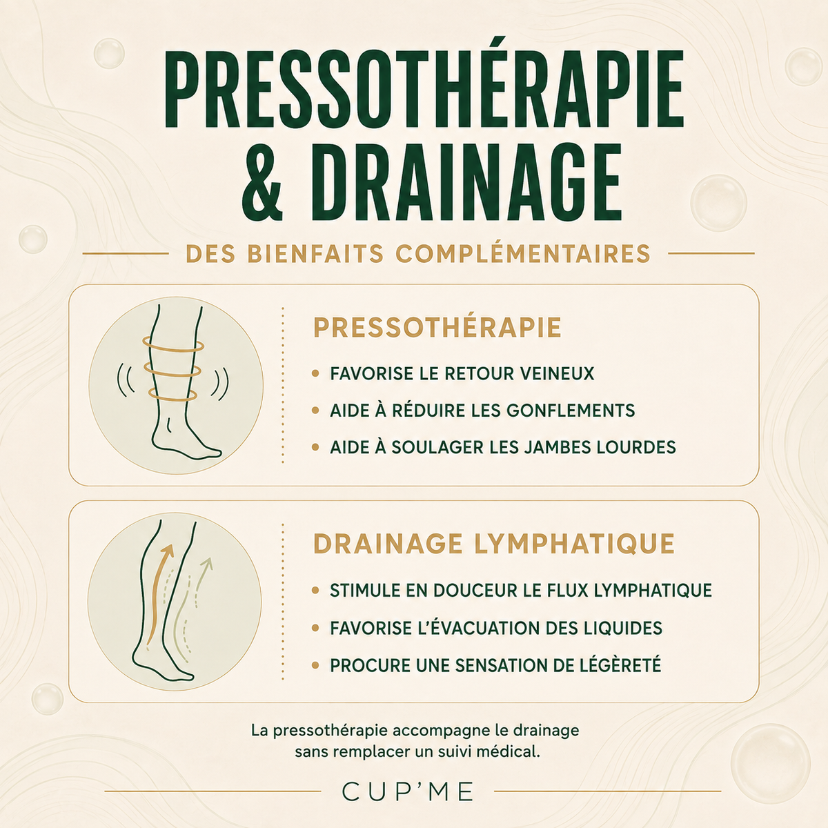 Pack pantalon de pressothérapie – Gamme ÉVOLUTIF